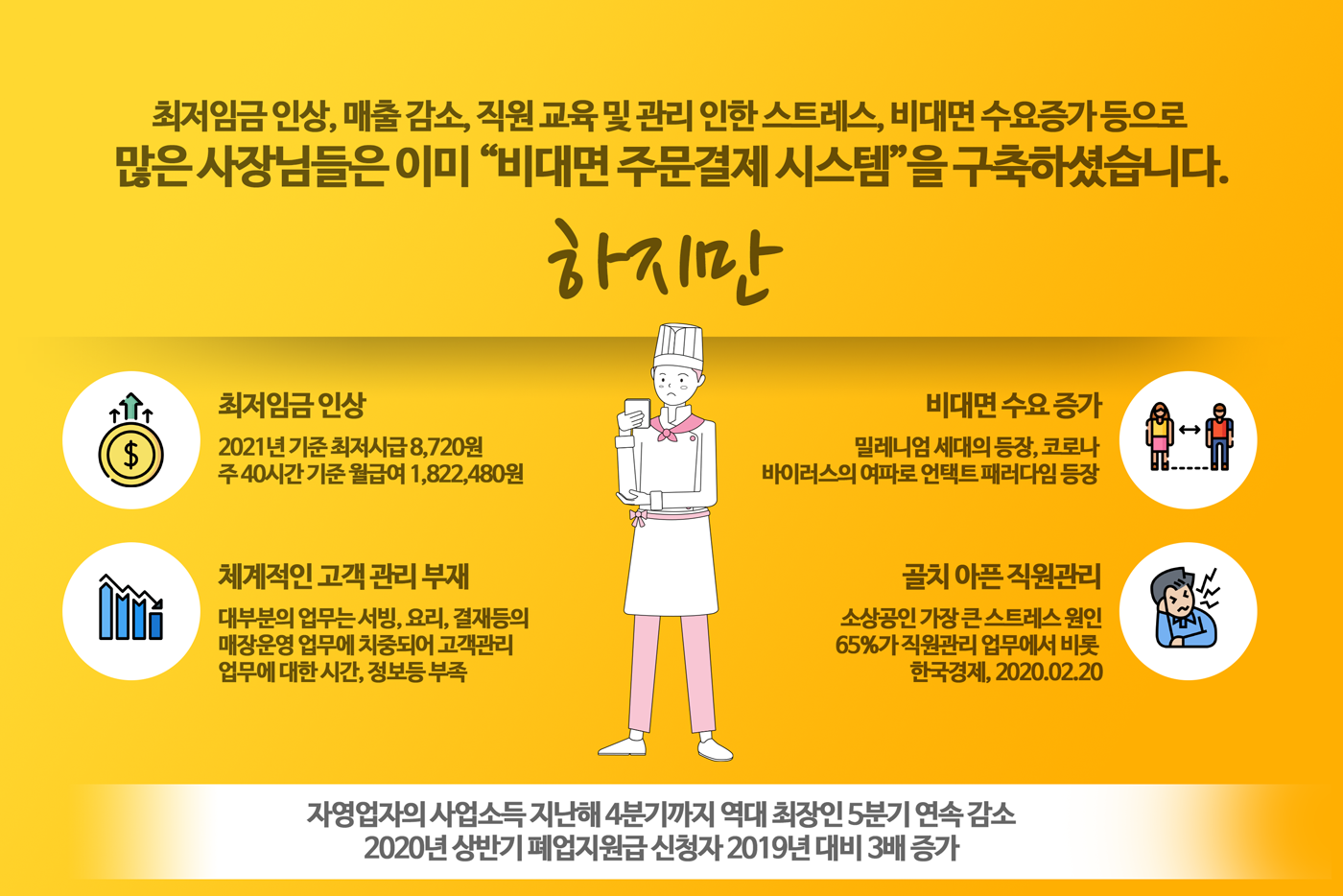 쏘다 소개2 이미지