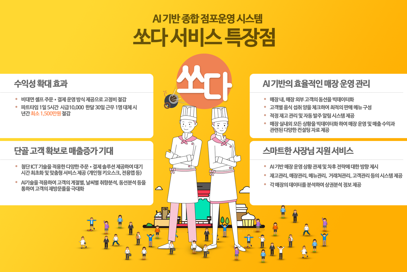 쏘다 서비스 특장점 이미지